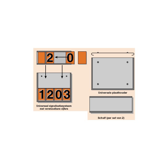 Transportbord ADR-bord met wisselbare cijfers