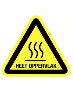 Heet oppervlak