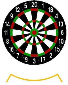 DecoMark dartboard