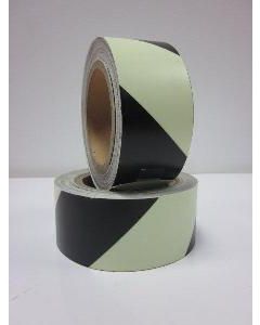 Fotoluminescerende tape