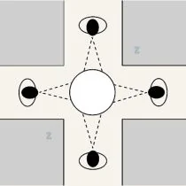 Dome 360 panoramische spiegel