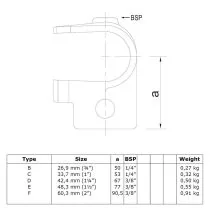 Open T-stuk (Type 32)